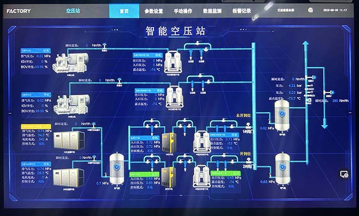 asa_images/20230906智能空压站.jpg